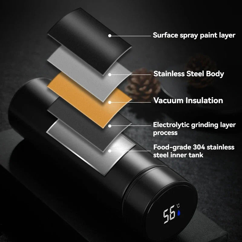 Smart Temp Steel Travel Mug